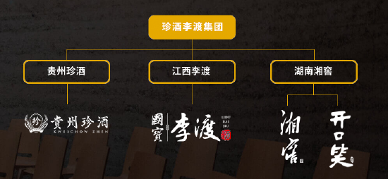 珍酒李渡上市百天：股价从未超过发行价 旗下品牌仍各自为战