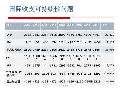 中国经济拟人:十年前是老实的打工者 后来成了