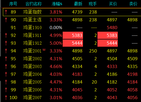 大赢家怎样上分 中国手机“占领”印度:销量前五品牌中,国产占四席