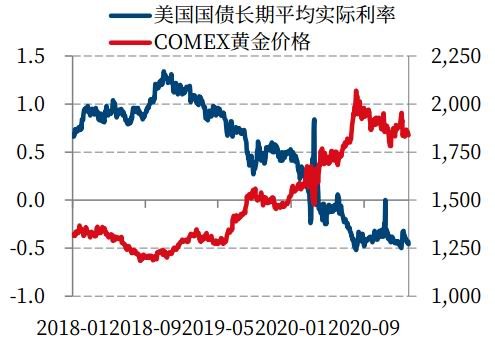 美国经济总量受疫情影响_美国疫情经济(3)