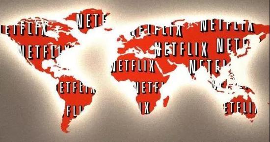 Netflix的经济学