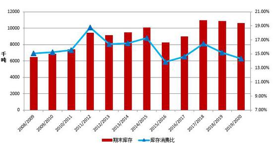 123彩票网登陆-入手仅6月 中信城开34亿抛售成都项目80%股权及债权