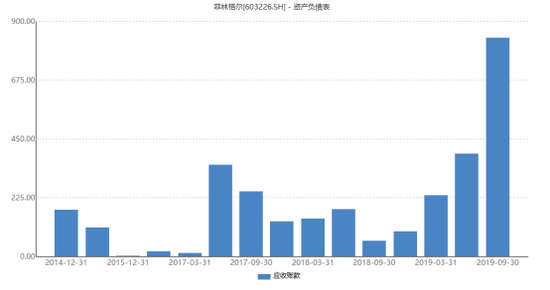 手机上买独赢-和这7种人谈恋爱还不如单身,最后一种不能忍!