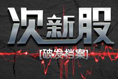 破发档案：天能重工188亿市值蒸发