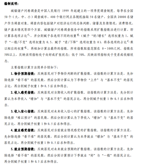 央行调查：超三成居民预期下季度房价继续上涨