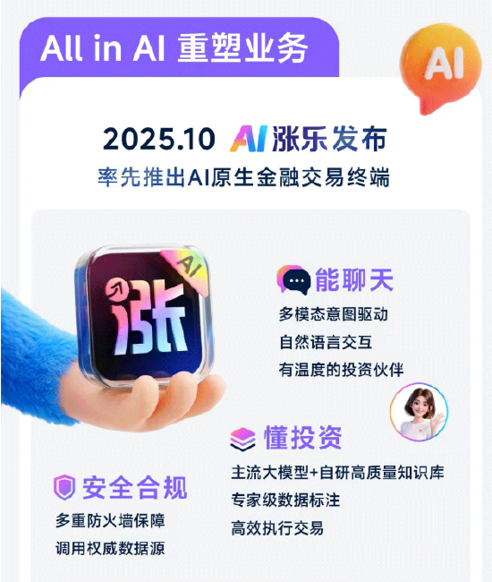 万亿华泰“All in AI”：财富管理揽收158亿 投行合规频亮红灯  第2张