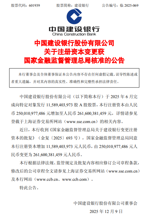 建设银行:注册资本获批增至2616亿元