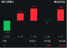 黄金基金etf买哪支好 2cd4-2bb3a43ca06ee4c64edd5e149240f18f.png