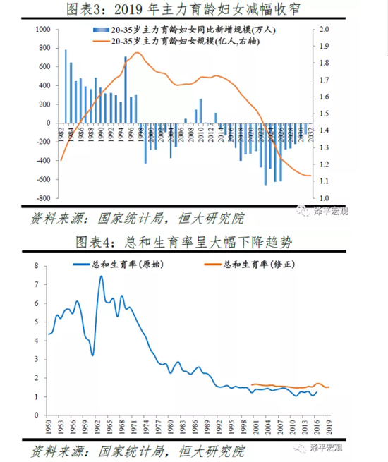 出生人口预计_94万 日本出生婴儿创历史最低,总人口减少40万,专家 中国将比日(2)