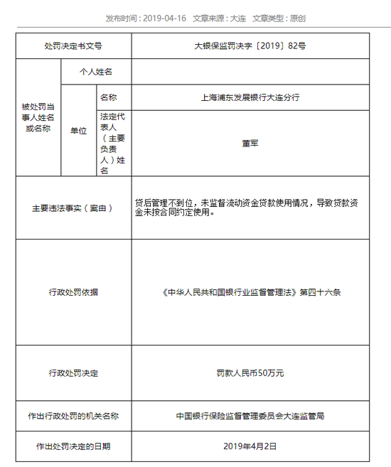 浦发银行大连分行被罚50万未监督流动资金贷款使用