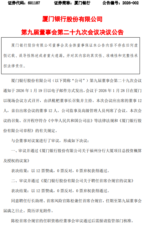 厦门银行：聘任行长助理、首席风险官陈松兼任首席合规官