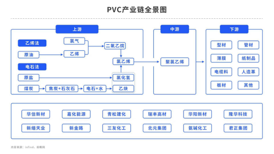 【中粮视点】风险提示：春节假期期间能源化工部分,第6张