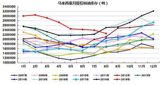 88y娱乐2 刚刚 美军舰擅闯敏感海域 岸舰导弹和S-400执行战斗值班任务