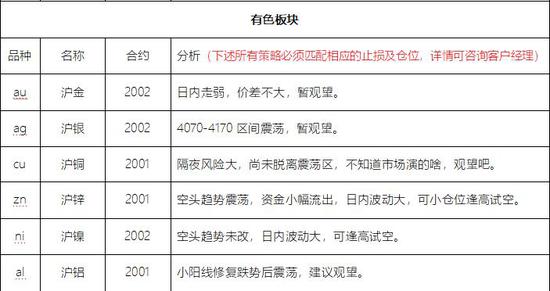 澳门娱乐贵宾城 古堡“魅影”