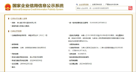 爱尔眼科被指“做假慈善”:必须自家消费 做公益为避税?(图8)