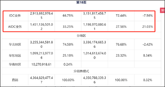 来源:公告