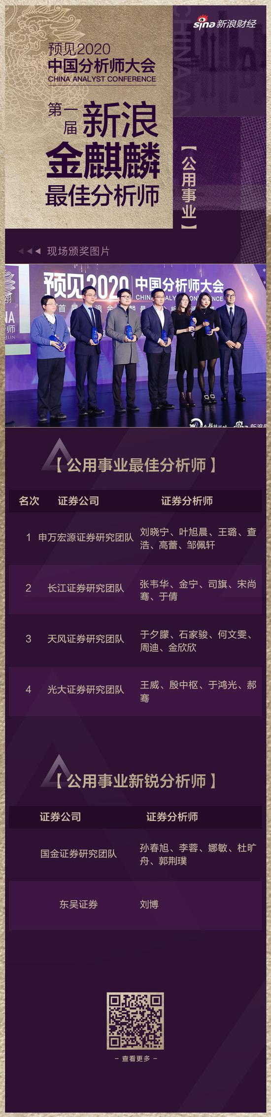 新世界线上投注 - 入门级跑车对比,丰田86与宝马2系轿跑 谁才是赛道之王