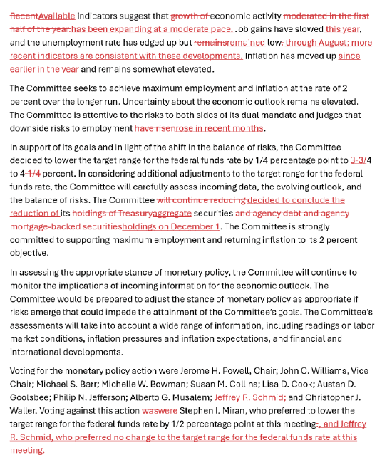 美联储声明对比：无最新数据下继续降息 不同阵营决策者持异议