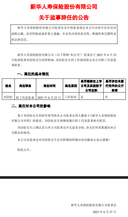 新华保险：刘崇松辞任职工代表监事