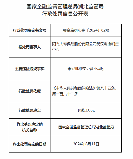 阳光保险电话号码 d558-50c21dea5a19185a16d21028636aa16c.png