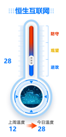 ETF今日主题机会:“粮食安全”再获高层重视!电子消费或迎复苏