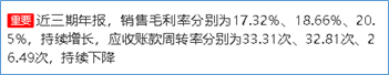 来源:2019年年度鹰眼预警