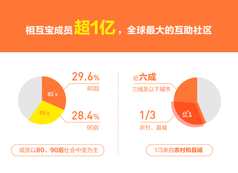 骰宝全讯网|上海交大附中IB中心校长姚瑞丹:课程设置要与时俱进