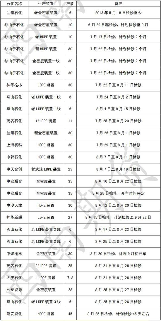 博彩风控部门为何-马可·波罗,让北京遇上威尼斯
