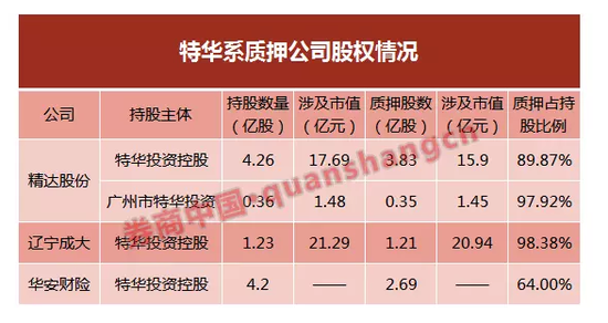 金融大鳄落马 精达股份前董事长李光荣第二次遭批捕 金融大鳄落马 精达股份前董事长李光荣第二次遭批捕