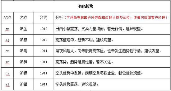 「环亚app认可ag发财网」陈新光:中国经济是世界经济发展的动力之源和稳定之锚