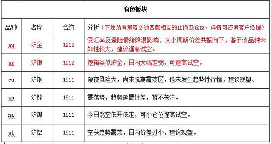 www.sese999,新世界·临海揽山展示中心开放