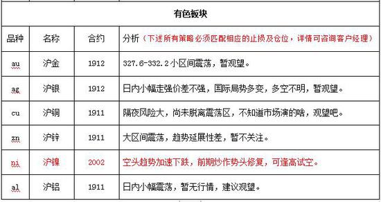 以前有个赌博游戏什么都有的 湖北宜昌培育千亿级汽车产业 成推动经济发展新引擎