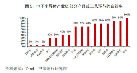 十三五时期晋城市gdp增长_十三五 厦门国民经济运行情况发布 GDP年均增长7.4