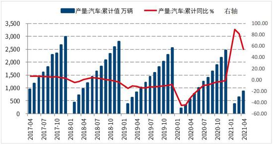 国信期货:螺纹钢:减产信仰破灭 短期大幅震荡