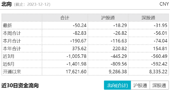 ETF日报：中证全指通信设备指数当前市盈率为24.78x，具有一定安全边际，投资者可持续关注通信ETF