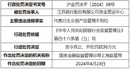 模特公司运营资金,模特公司运营资金来源