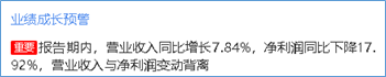来源:2019年半年度鹰眼预警