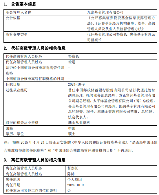 任职7年 九泰基金督察长陈沛因个人原因离任