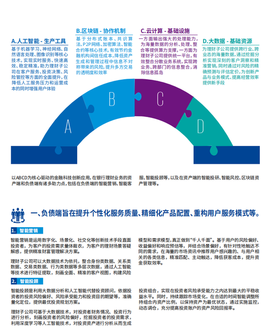 金融运营策划师,金融运营策划师是干嘛的