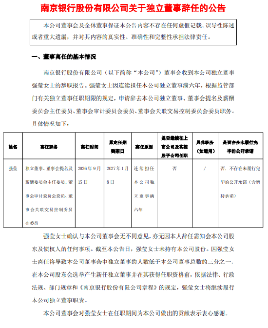 南京银行：独立董事强莹辞任