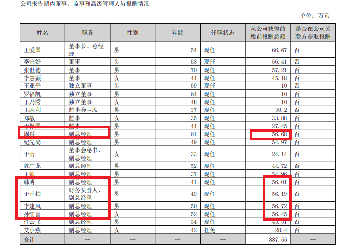 国恩股份H股上市：国外收入不足2%拟海外扩张 信披“打架”拷问保荐人执业质量