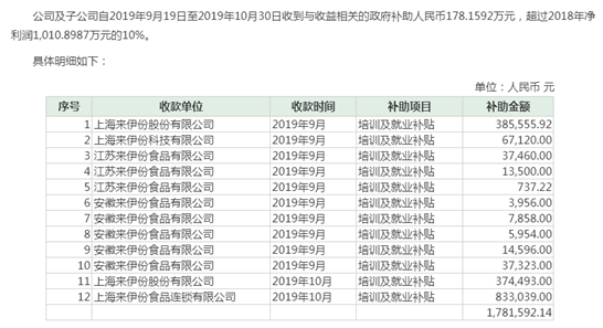 「足球脚内侧踢地滚球纠正方法」多部门宣布:科研领域失信 责任主体将被联合惩戒