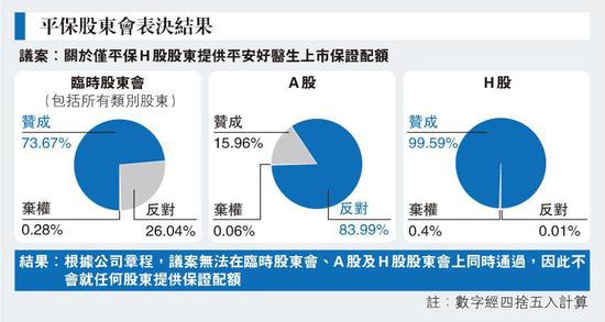 平安好医生股票今天多少 4IxV-fyskeuc6645589.jpg