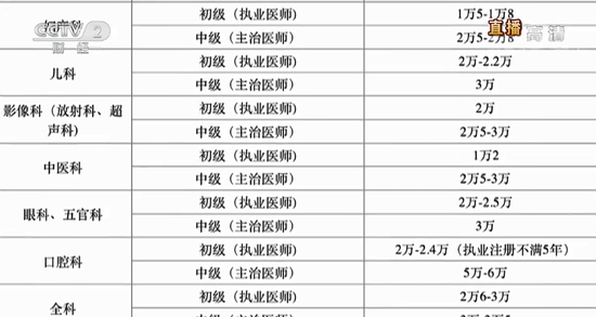 精神科招聘_芦溪县中医院招聘精神科护工公告(3)