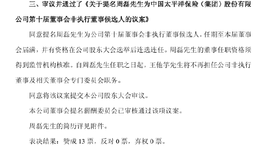 中国太保：同意提名周磊为公司第十届董事会非执行董事候选人