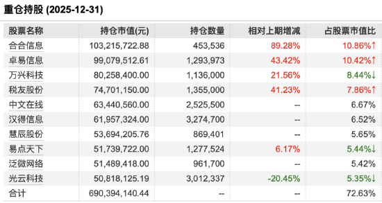 德邦基金违规引流遭通报:与“大V”营销合作属实,高管遭问责,产品注册被暂停