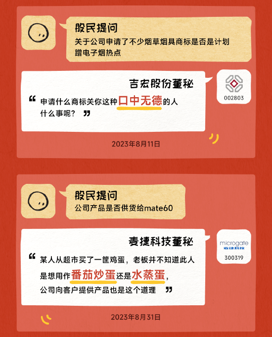 图解|2023年度董秘“金句”盘点