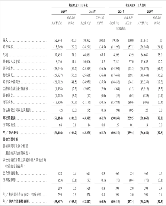 dy自助下单嘉琪业务,如何轻松提升效率?