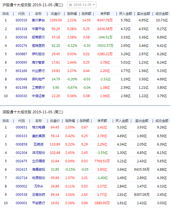 永盈会官网开户|沪镍震荡运行 小幅上修后再次下跌