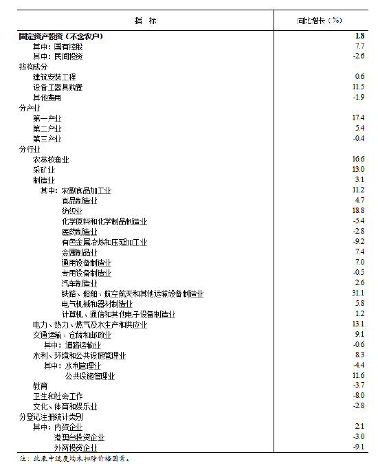 抖音快手業(yè)務(wù)自助平臺官網(wǎng)下載難？揭秘安裝失敗解決辦法！